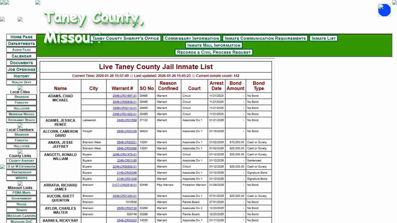 Sheriff's Office - Taney County, MO